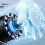 Ventilator Portabil 3600mAh cu Display Digital  - JisuLife (Life9) - Negru